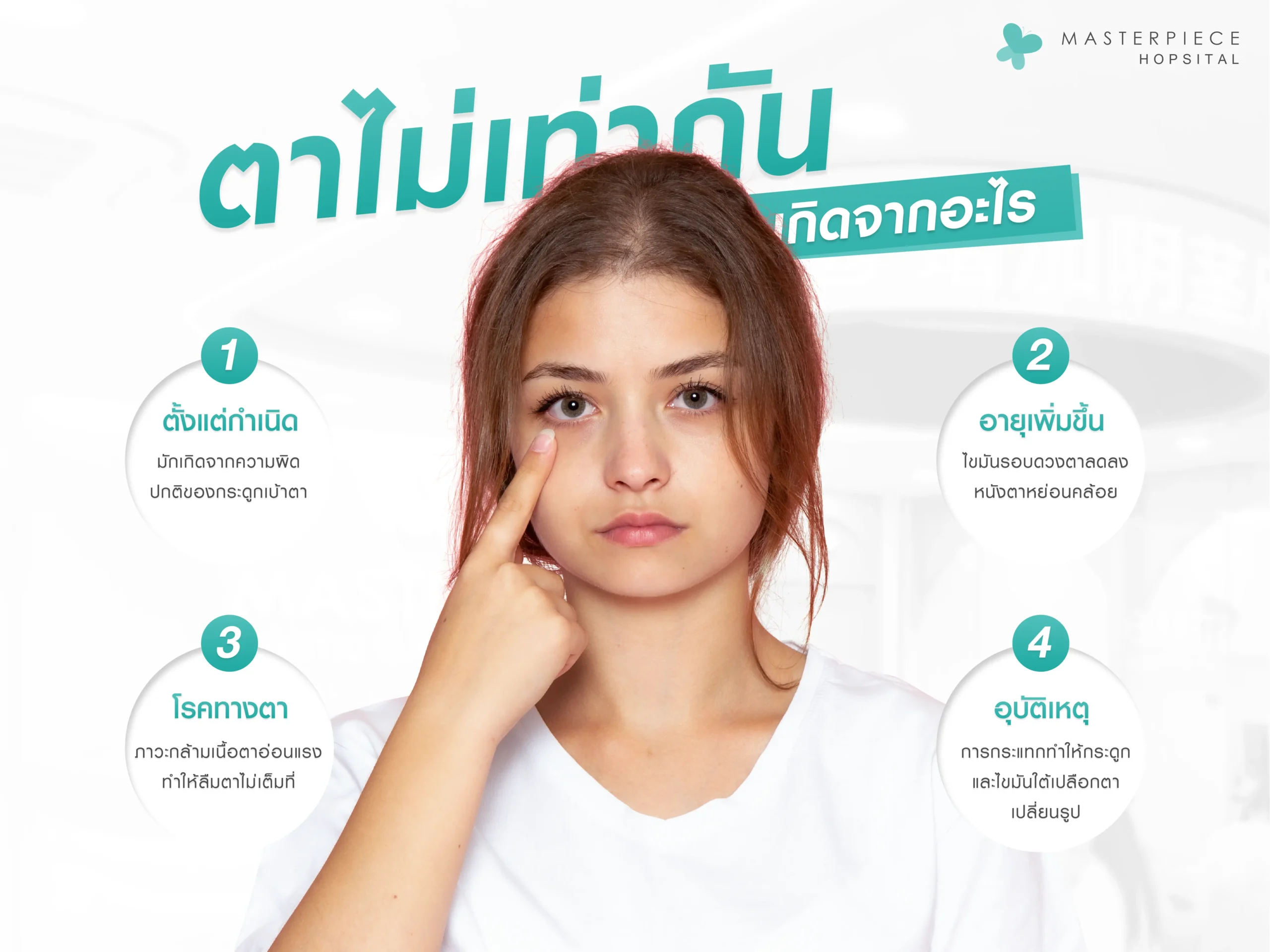 ตาไม่เท่ากันเกิดจากอะไร