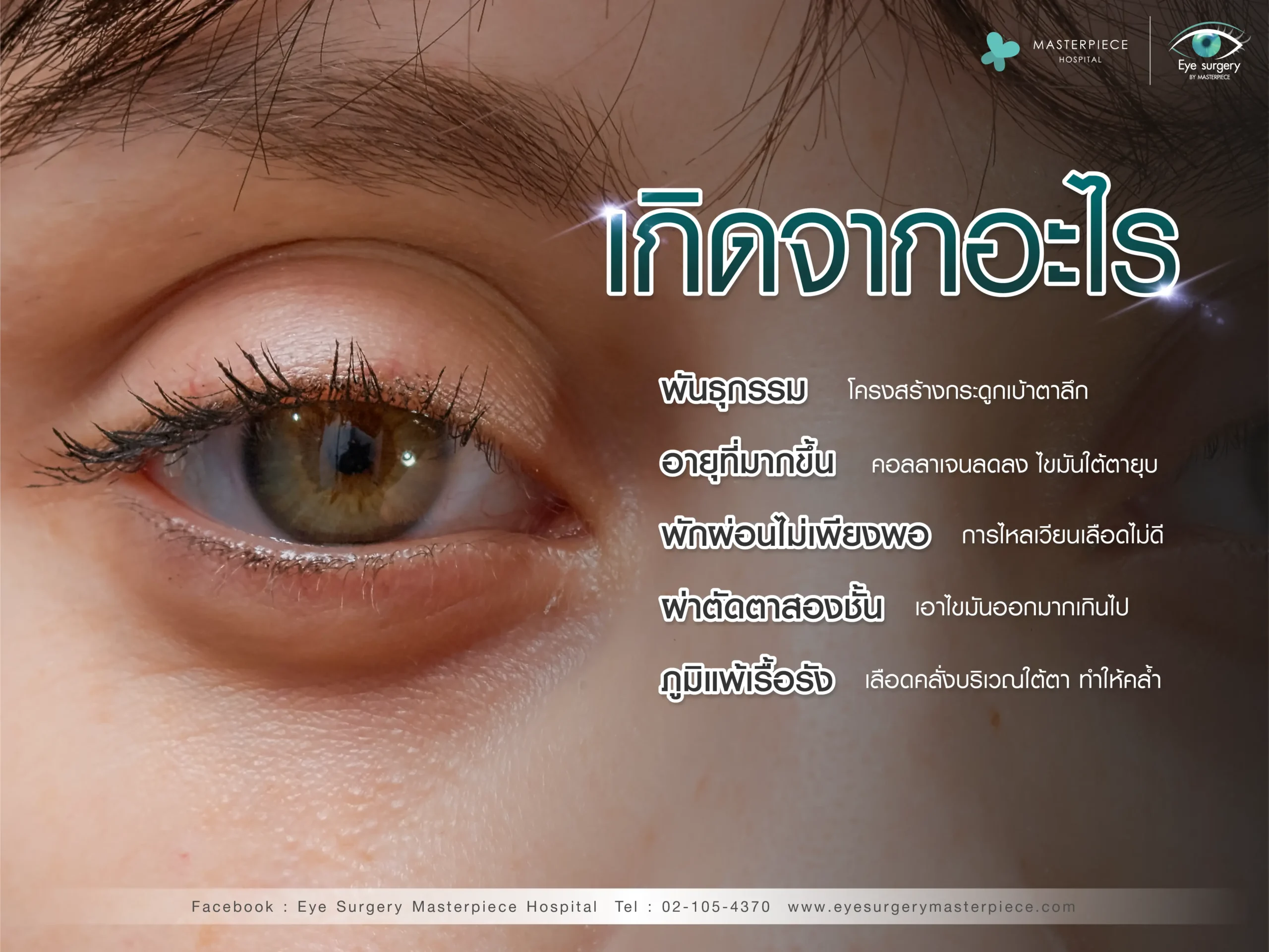 เบ้าตาลึกเกิดจากอะไร