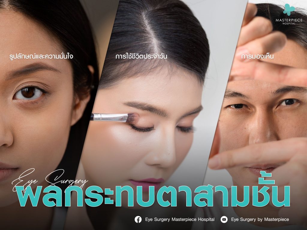 ผลกระทบของตาสามชั้น