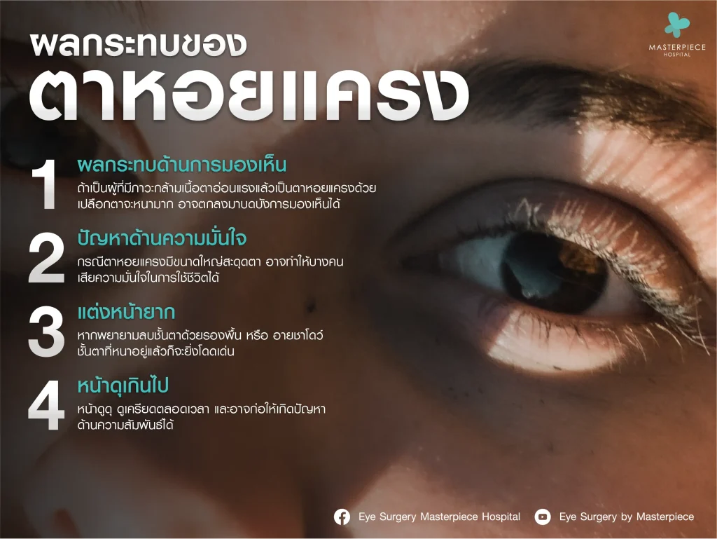 ผลกระทบของตาหอยแครงมีอะไรบ้าง